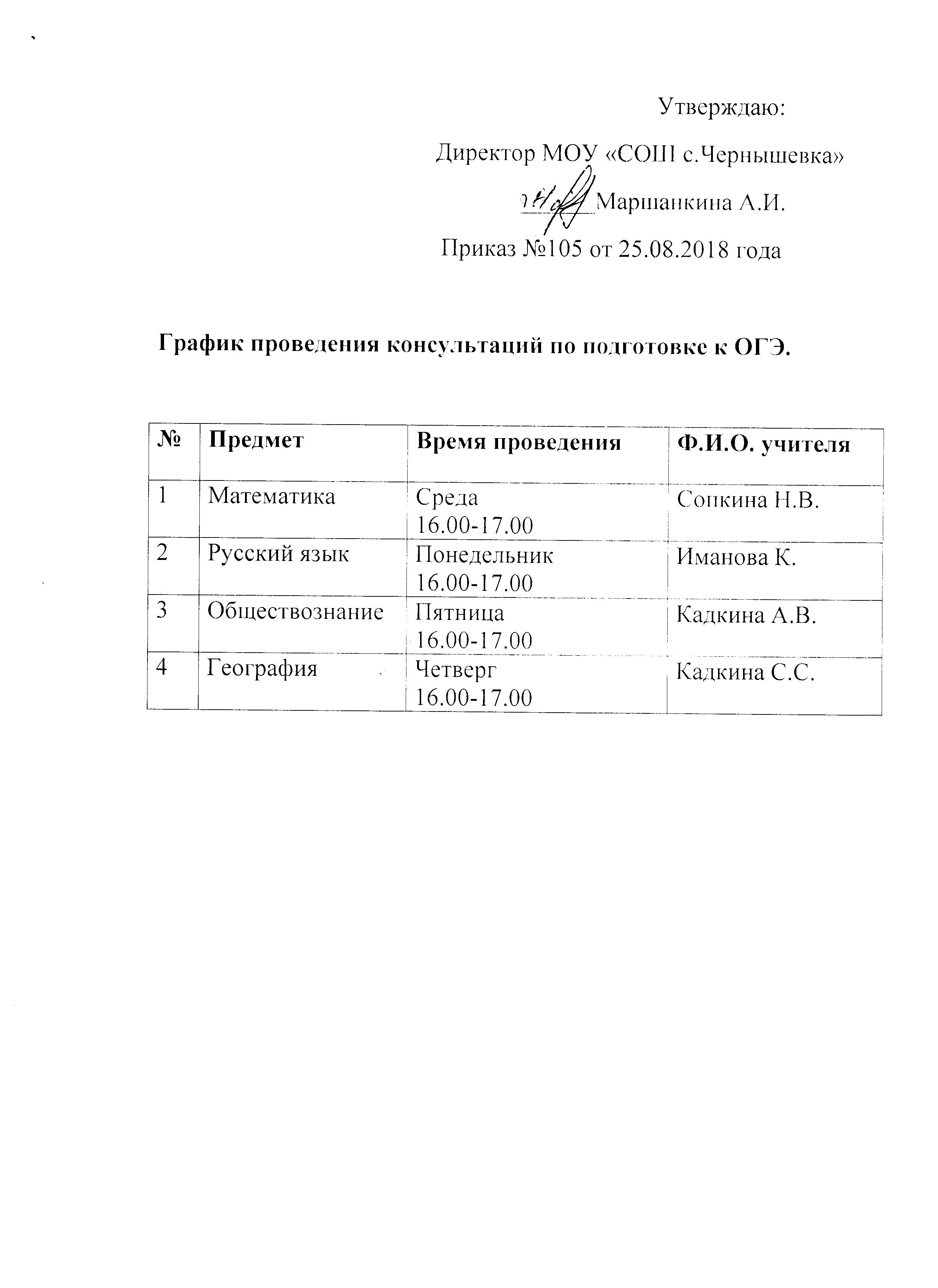 Форум по теме: Шкала перевода баллов ОГЭ 2019 года в Дисскусии по теме: Шкала перевода баллов ОГЭ 2019 года в